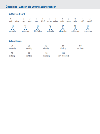 SchlaU_DaZ_LH0_0008_Vorschaubild.png