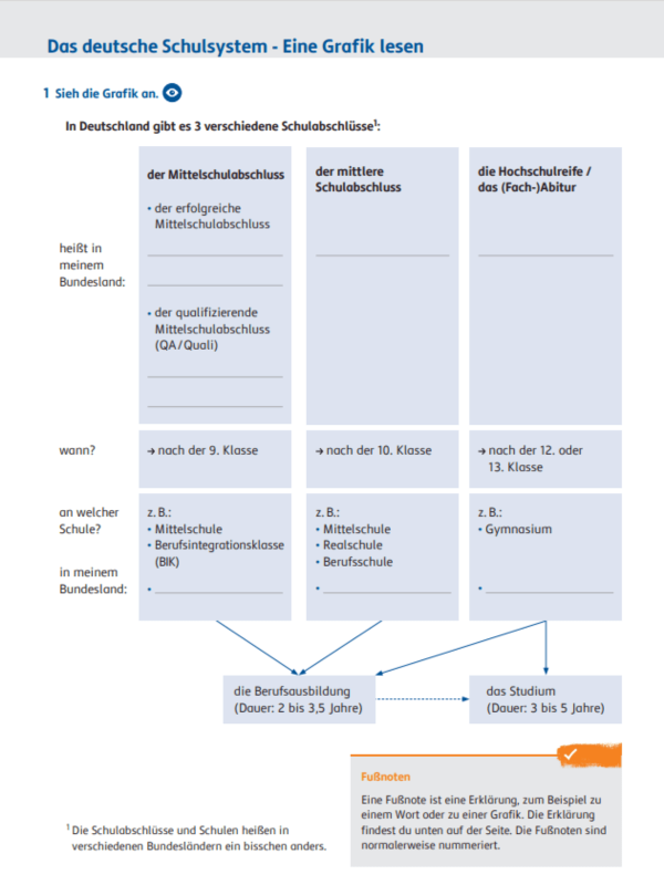SchlaU_DaZ_LH7.2_0207_Vorschaubild.png
