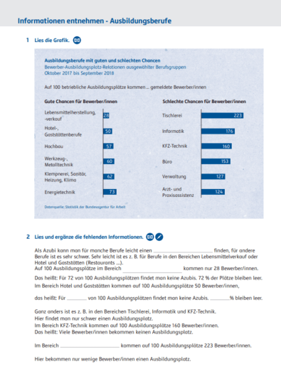 SchlaU_DaZ_LH7.3_0217_Vorschaubild.png