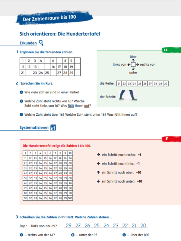 SchlaU_Mathe_0002_Vorschaubild.png