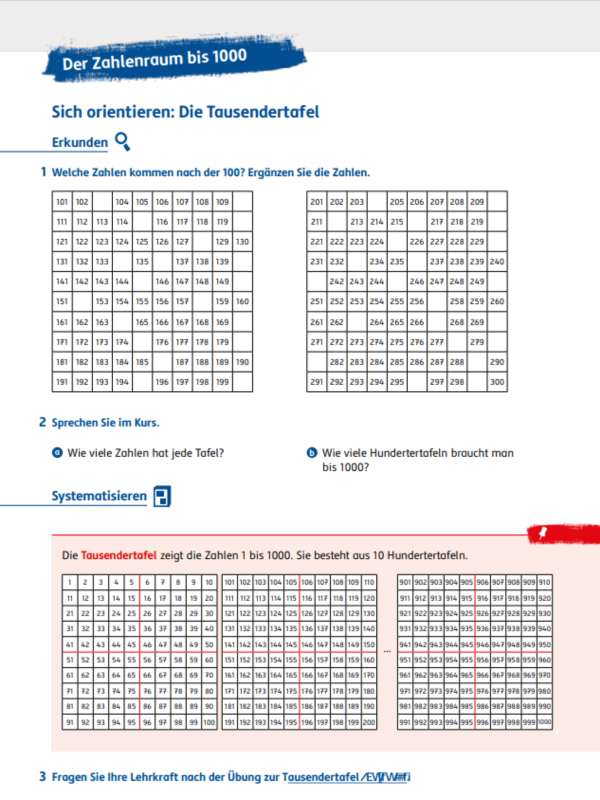 SchlaU_Mathe_0003_Vorschaubild.png